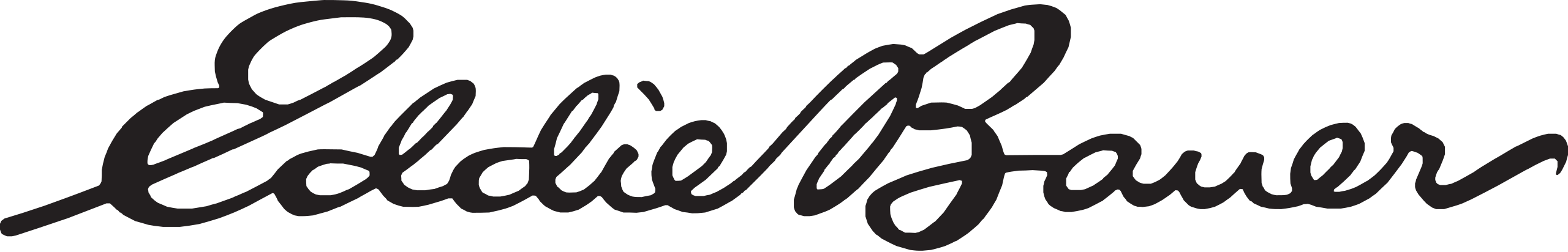 2560px-Eddie_Bauer_script_logo.svg.png